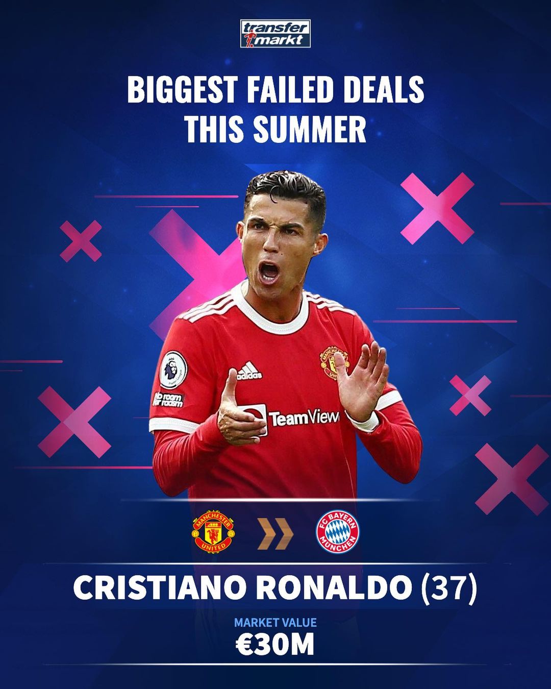 马卡援引数据机构重算转会费：内马尔3.06亿历史第1，姆巴佩第2（马卡：数据机构重评转会总价，内马尔3.06亿登顶历史榜，姆巴佩列第二）